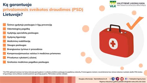 infografikas su dokumentų sąrašu negalios nustatymui