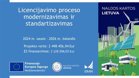 Licencijavimo eigos procesų vizualizacija
