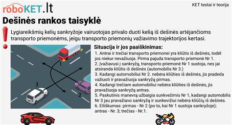 Rankos su tirpimo zonų žemėlapiu