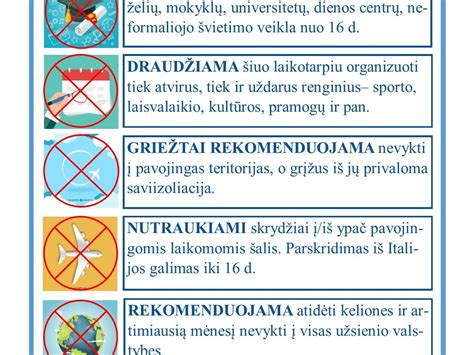 Viruso plitimo schemos vaizdavimas
