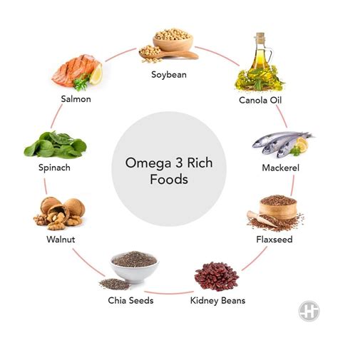 Omega-3 turtingas maistas