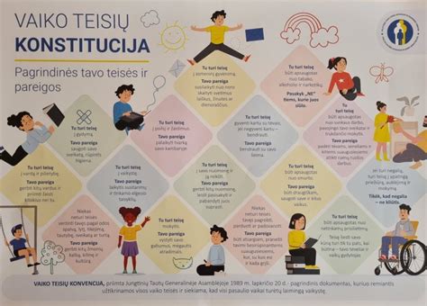 Vaikų teisių konvencija