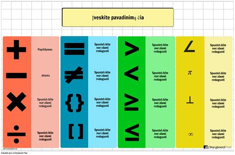 numerologijos simboliai ir gimimo datos schema