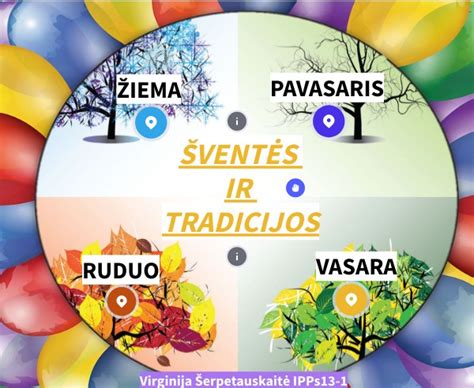 Šeimos malda ir tradicijos
