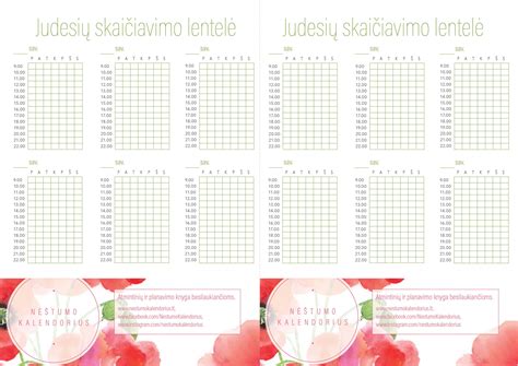 Vaisiaus judesių lentelė