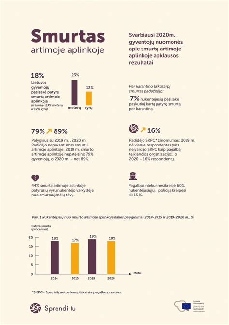 kompleksinės pagalbos šeimai sistema