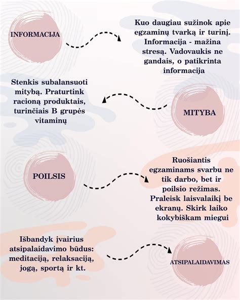 Joniškio rajono socialinių paslaugų centrų tinklo žemėlapis