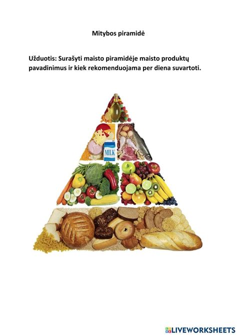 maisto produktų piramidė