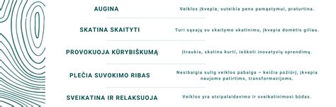 Globėjų atrankos kriterijai