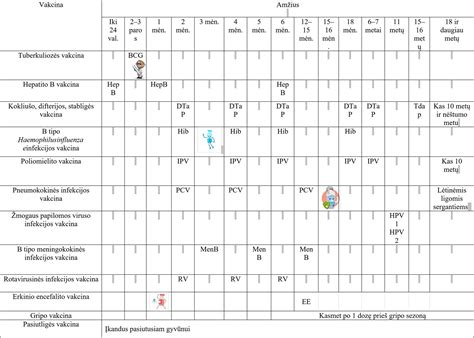 Kūdikių žagsulio priežasčių schema