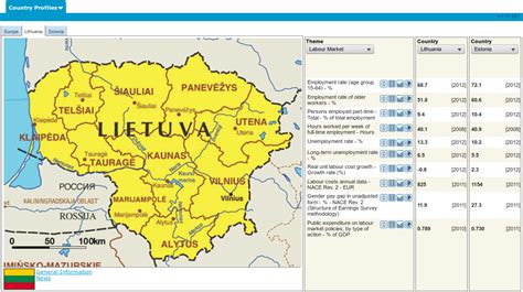 Lietuvos geografų draugijos veiklos akimirkos