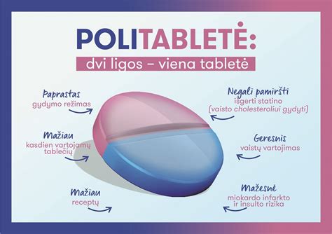 Medicininio aborto metu vartojamų tablečių pavyzdys