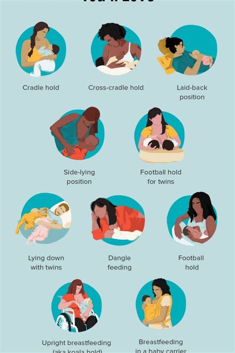 infographic with different breastfeeding positions