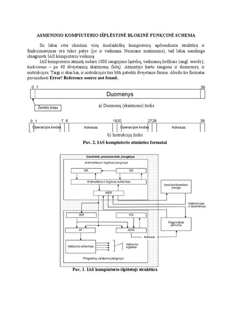 Kompiuterio komponentų perkaitimo schema
