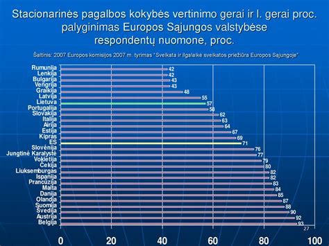 Europos Sąjungos šalių šeimos politikos palyginimas