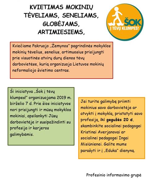 Dokumentų sąrašas globėjams