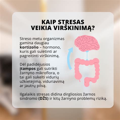 Streso diagramos, rodančios kortizolio lygio pokyčius esant trumpalaikiam ir ilgalaikiam stresui