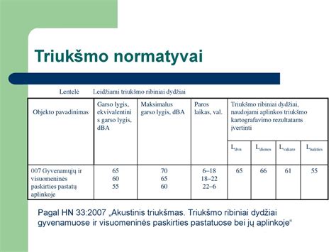 TTH normų lentelė nėštumo trimestrais