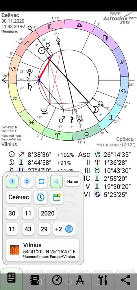 Astrologinės konsultacijos metu pateikiami atsakymai ir rekomendacijos