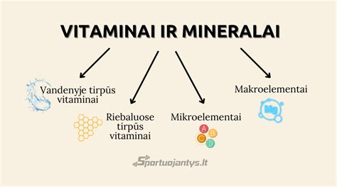 Vitaminai ir mineralai nėščiosioms