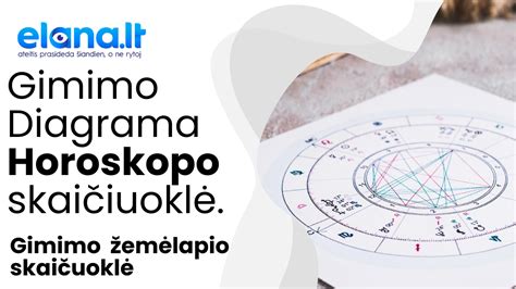 Gimimo horoskopo schema