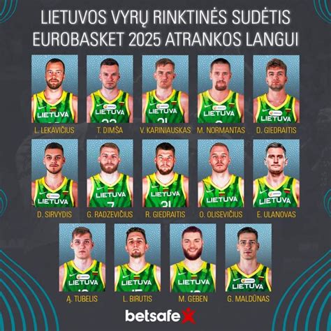Lietuvos krepšinio rinktinės nuotrauka su Simu Jasaičiu