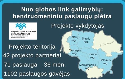 institucinės globos pertvarkos schema ir bendruomeninių paslaugų plėtra