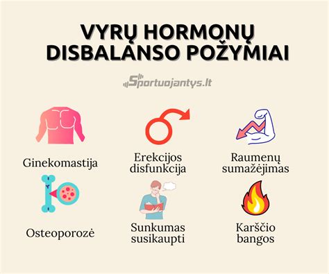 Hormonų disbalansas ir PKS