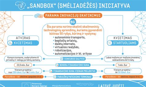 infografikas su pagrindiniais artėjančio gimdymo požymiais