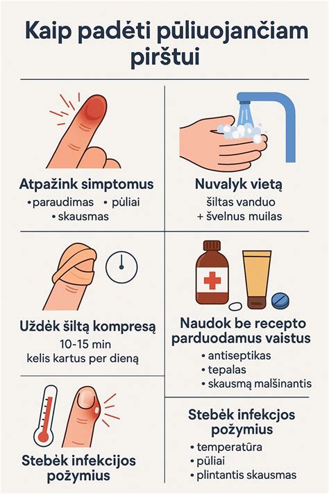 Infekcijos požymių iliustracija (paraudimas, patinimas, pūliai)