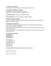Genetikos paveldėjimo schema: dominantiniai ir recesyviniai genai