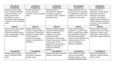darželių valgiaraščių pavyzdžiai
