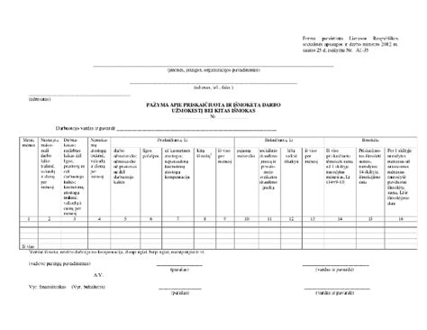 Esveikata.lt pažymos peržiūros forma