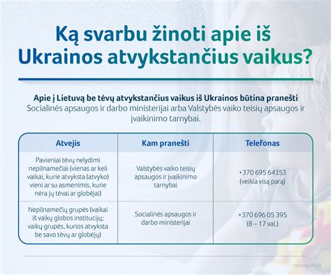 Tėvų išvykimas iš Lietuvos ir vaiko priežiūros dokumentai