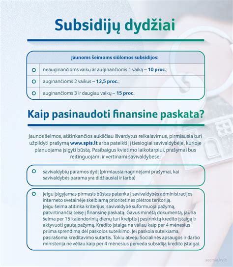 Finansinės paskatos budintiems globėjams