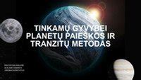 Planetų tranzitų ir astrologinių aspektų diagrama