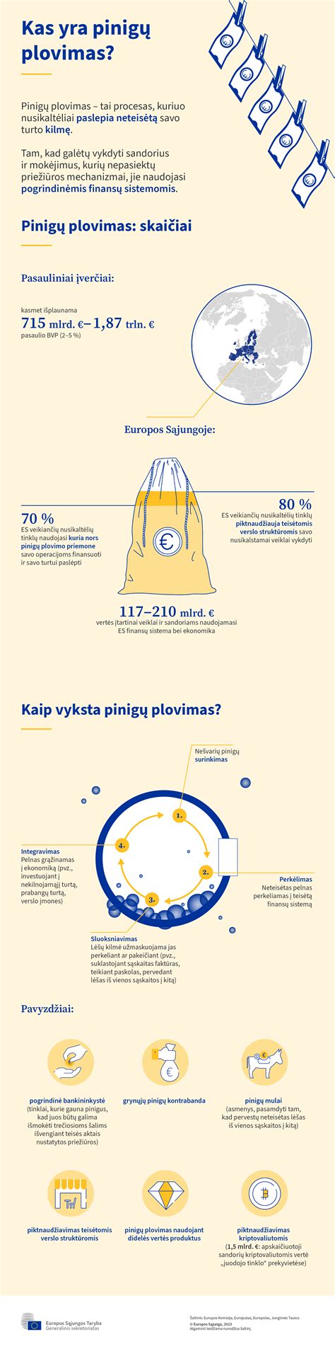 infografikas apie krūtų pokyčius trimestrais