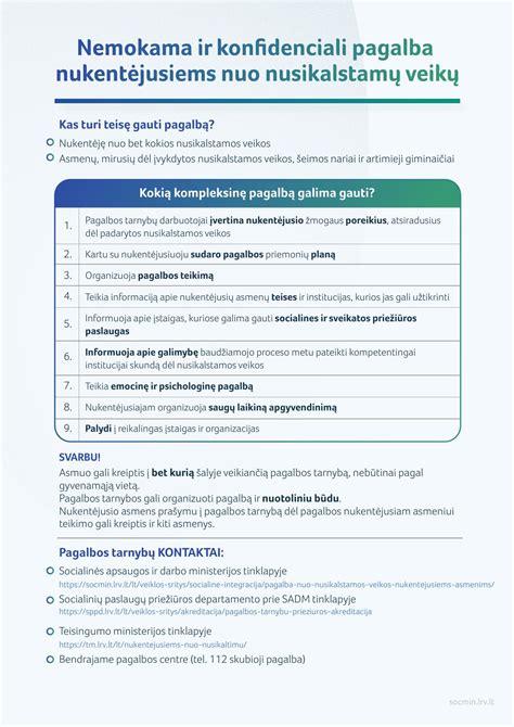 Dirbančiųjų rankos teikiančios pagalbą