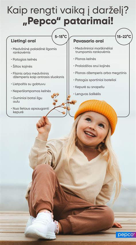 Schema, kaip tvarkomi vaiko prašymai darželį