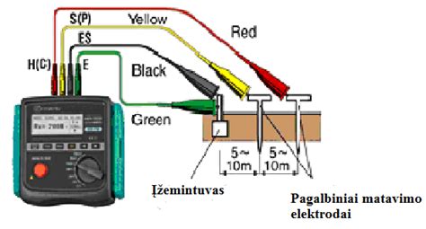 Matavimo schema suaugusiųjų sauskelnėms