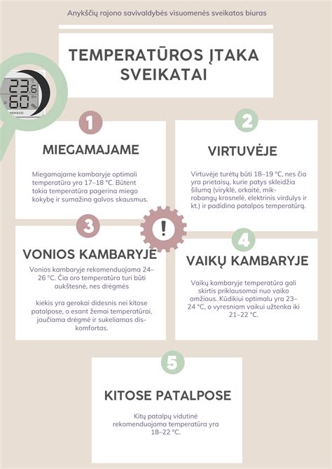Grafikas: gimdymo būdo pasirinkimo įtaka naujagimio sveikatai