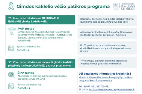 Gimdos kaklelio atsivėrimo progresas
