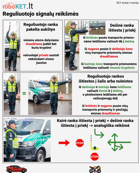 Amortizatorių reguliavimo schema
