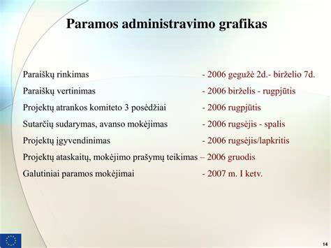 Valstybės paramos grafikas auklėms