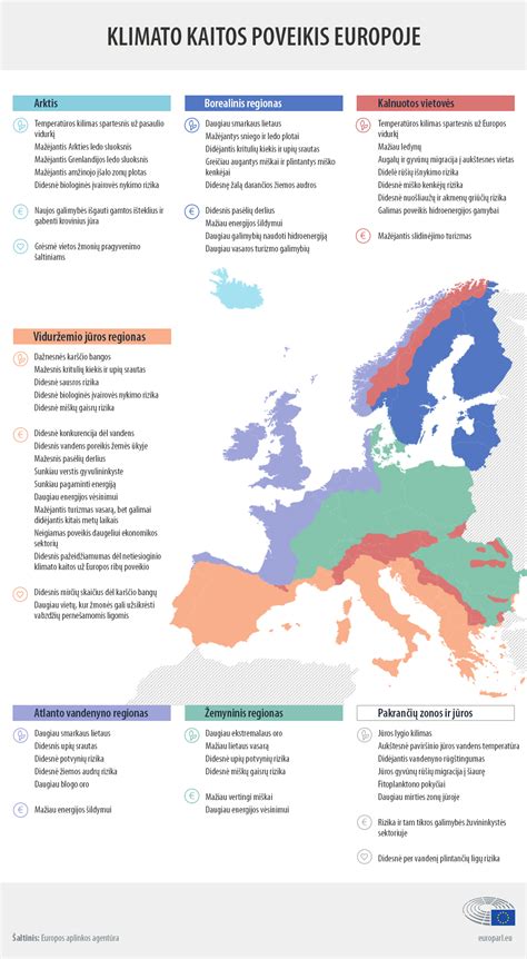 Globalinio atšilimo ir klimato kaitos žemėlapis