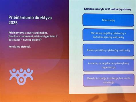 Pacientų patirtys ir prieinamumo iššūkiai Lietuvoje