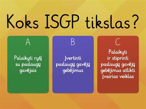 ISGP sudarymo procesas ir įvertinami aspektai