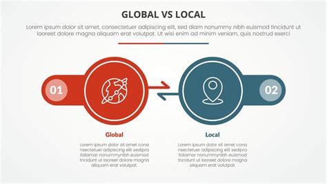 Diagrama: Institucinė globa vs. Bendruomeninė globa