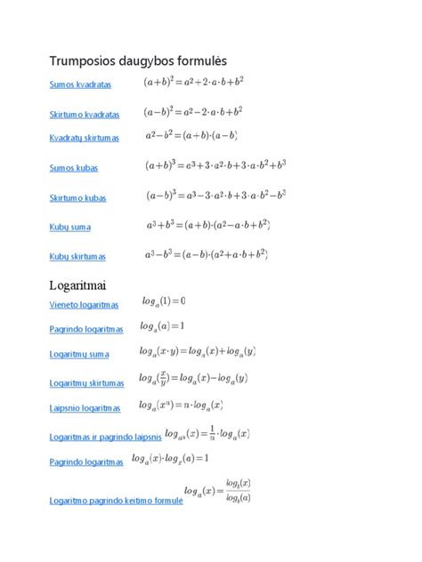 Matematikos formulės lentoje