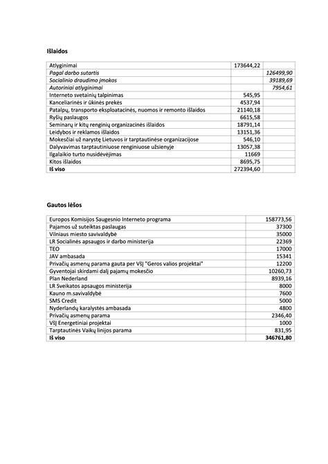 Dietinio maitinimo pavyzdys senjorams